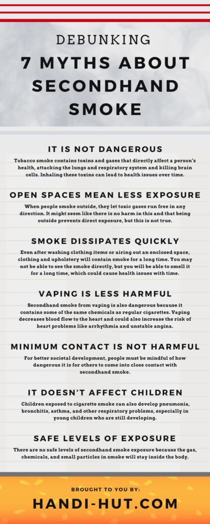 HandiHutInc. 203715 Myths Secondhand Smoke Infographic1 410x1024 